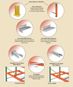 pallet rack accessories